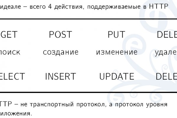 Как попасть на кракен