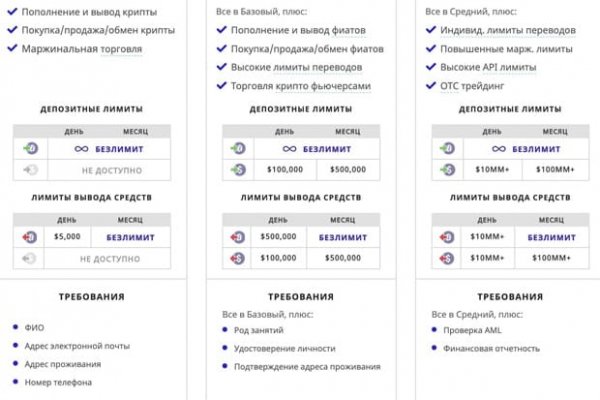 Новая ссылка на кракен