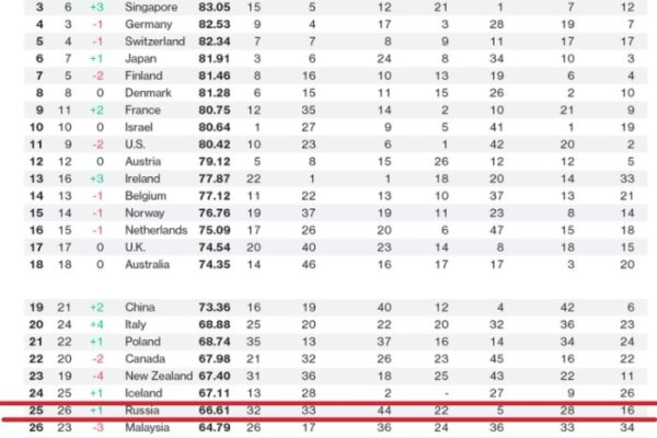 Сайты где купить наркотики