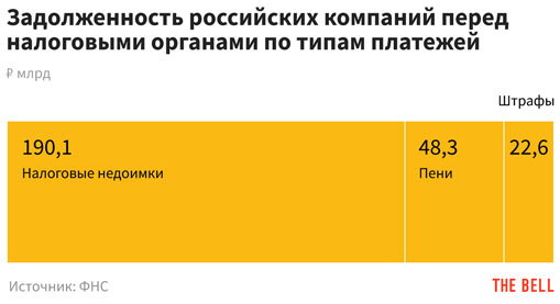 Клир ссылка на кракен 2025