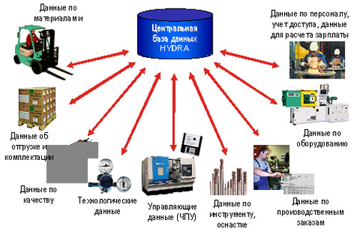 Кракен даркент