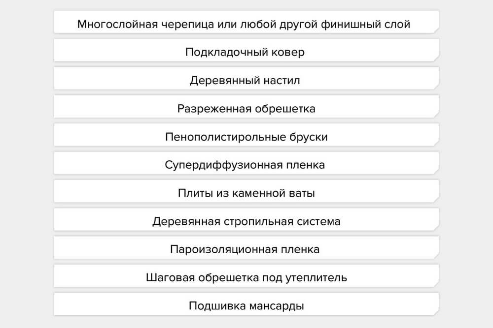 Какой нужен тор чтоб зайти в кракен