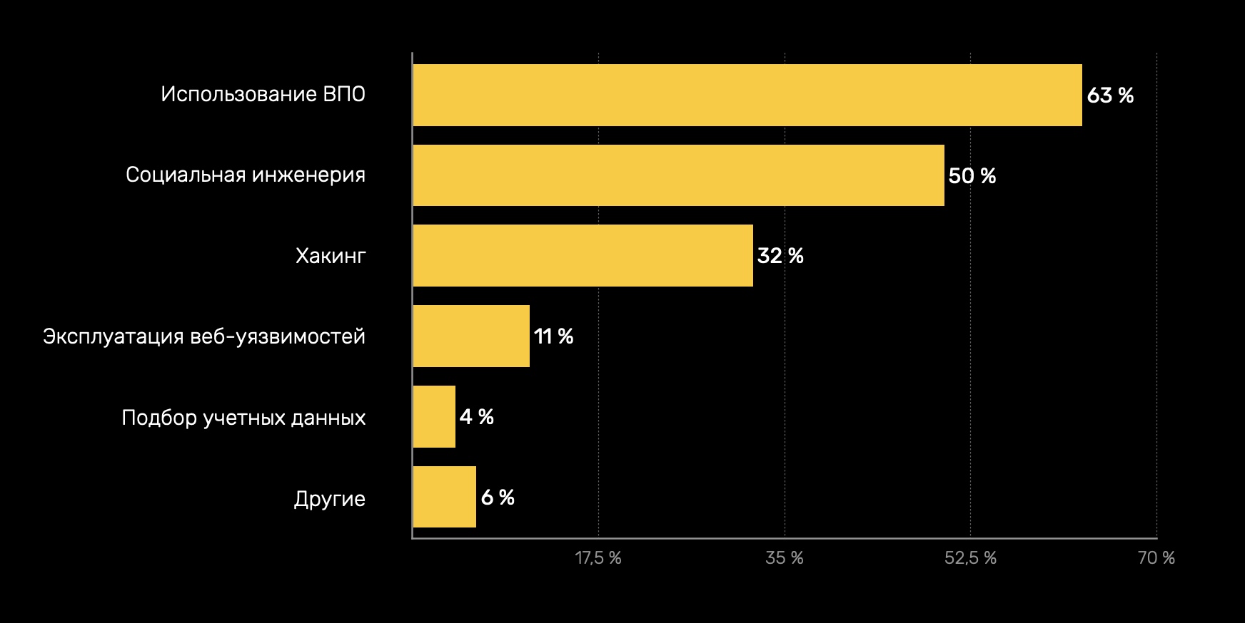 Кракен ru